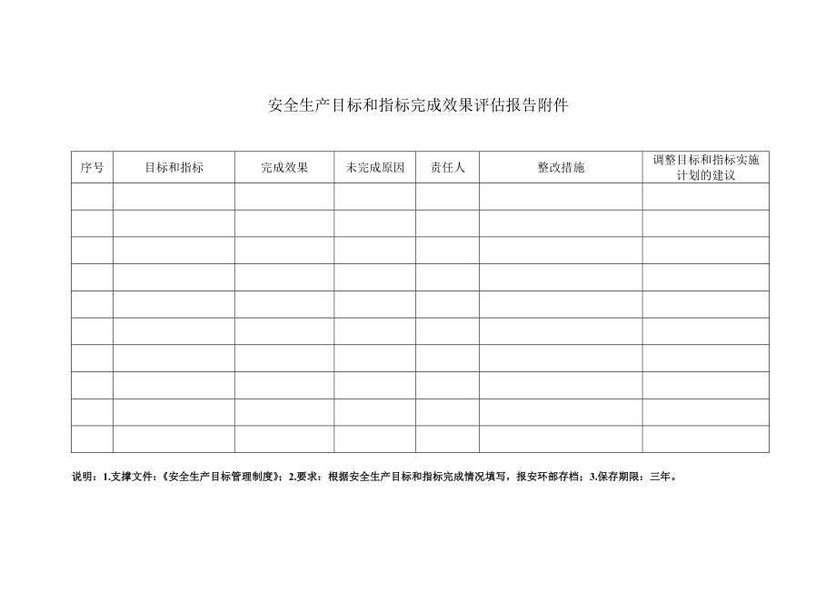 安全生产目标和指标完成效果评估报告.doc_第3页