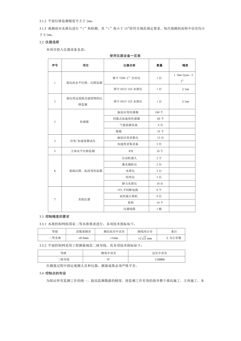 变形监控专项实施和管理方案.doc_第2页