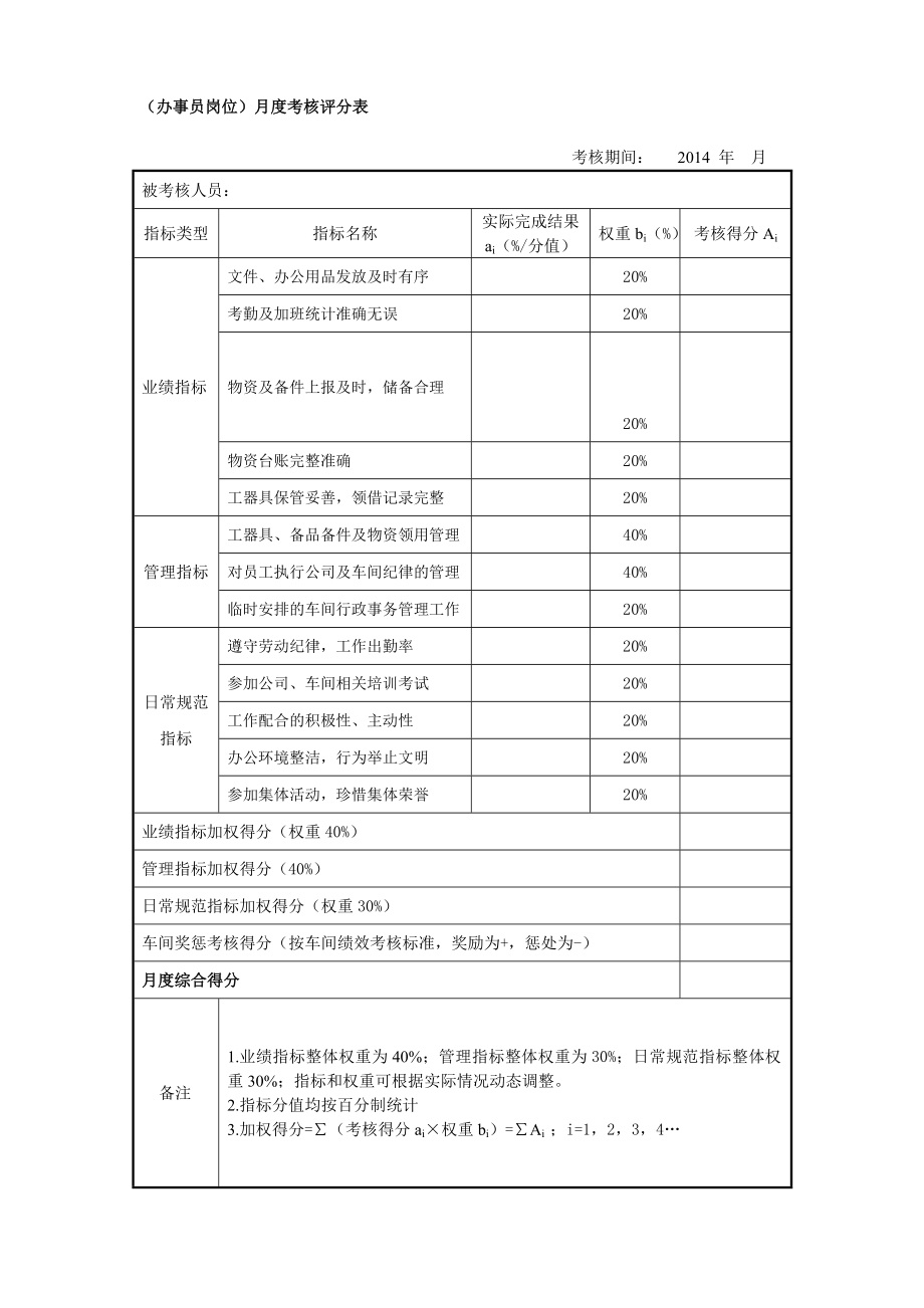 机修车间员工岗位绩效考评细则.doc_第2页