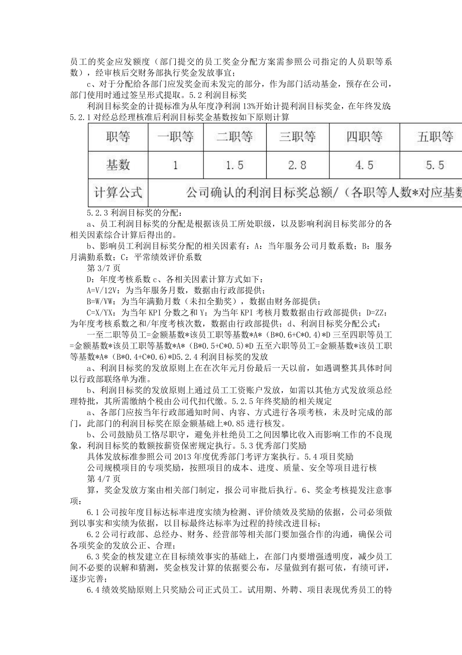 XXXX有限公司绩效奖金分配方案.doc_第2页