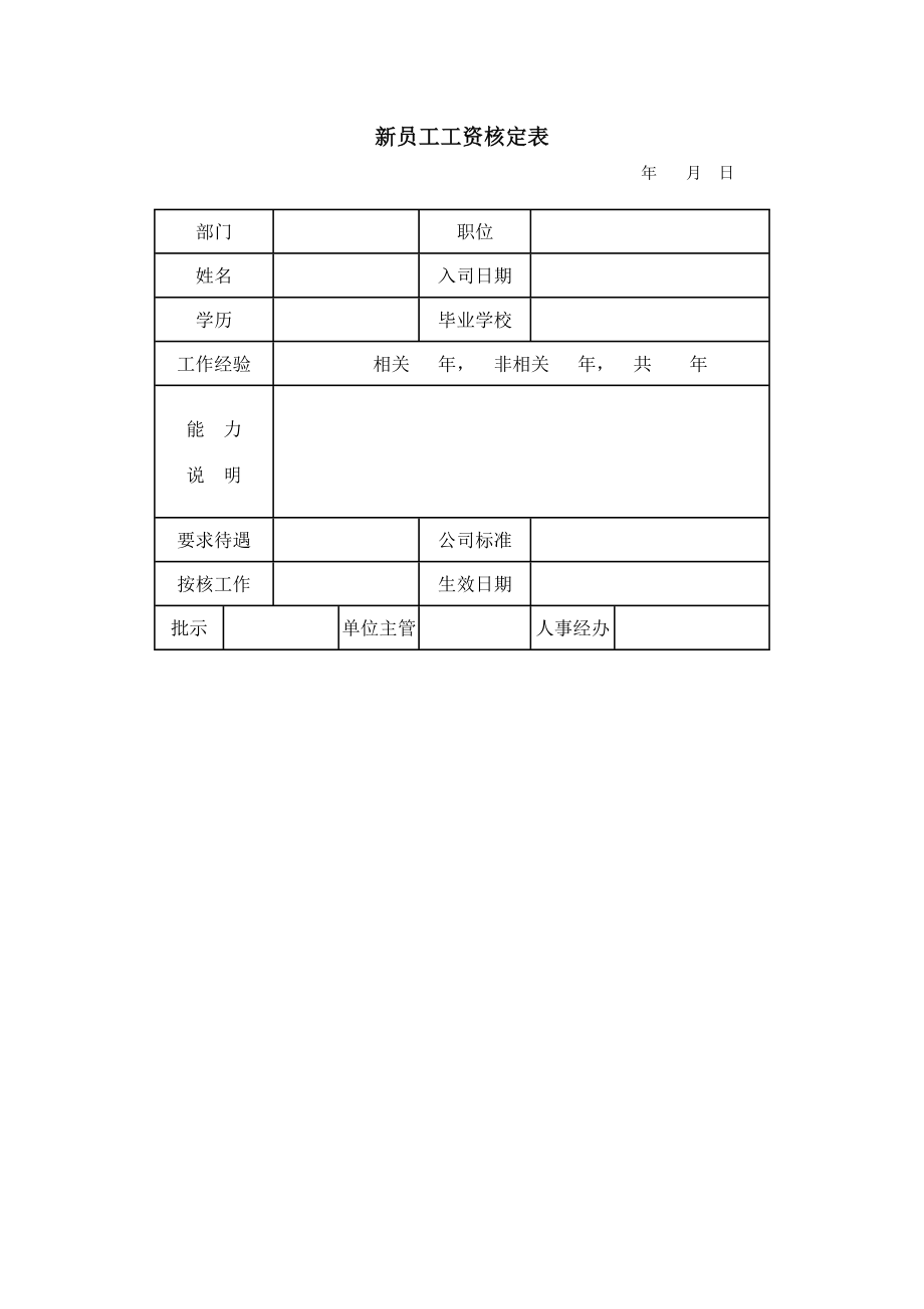 新员工工资核定.doc_第1页