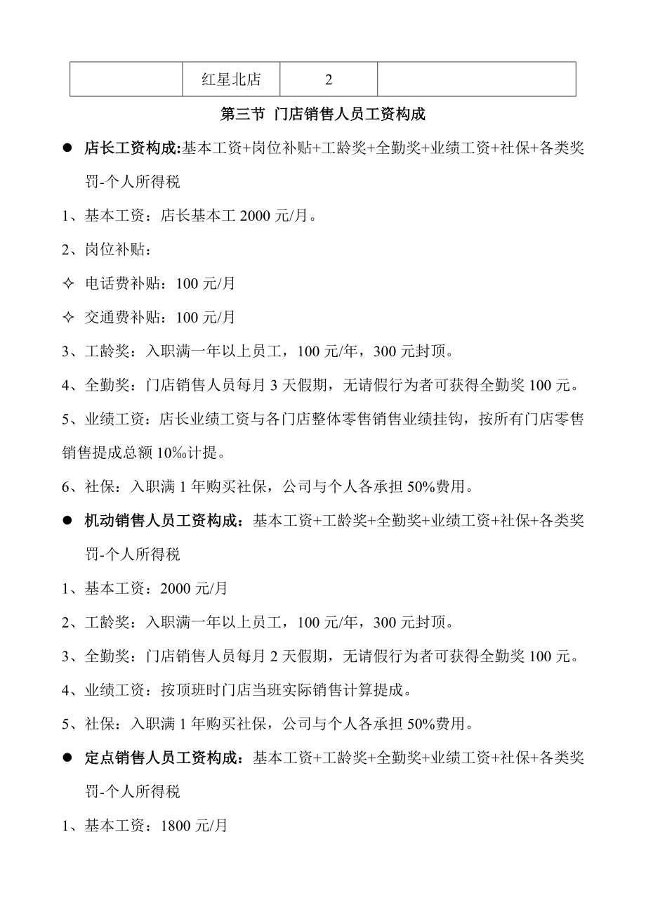 门店销售人员薪酬方案导购员工工资方案.doc_第2页