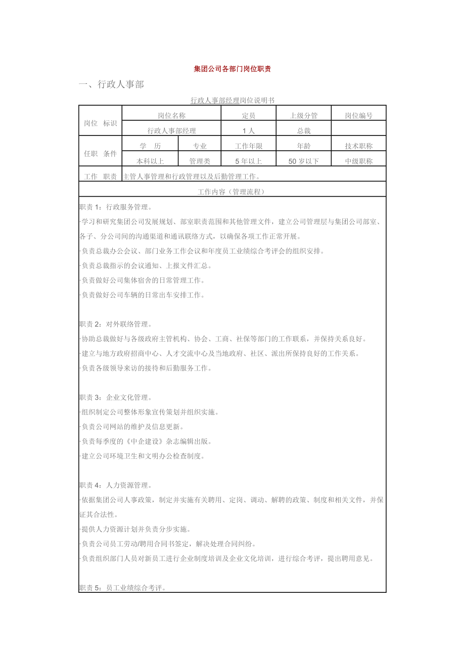 集团公司各部门岗位职责.doc_第1页