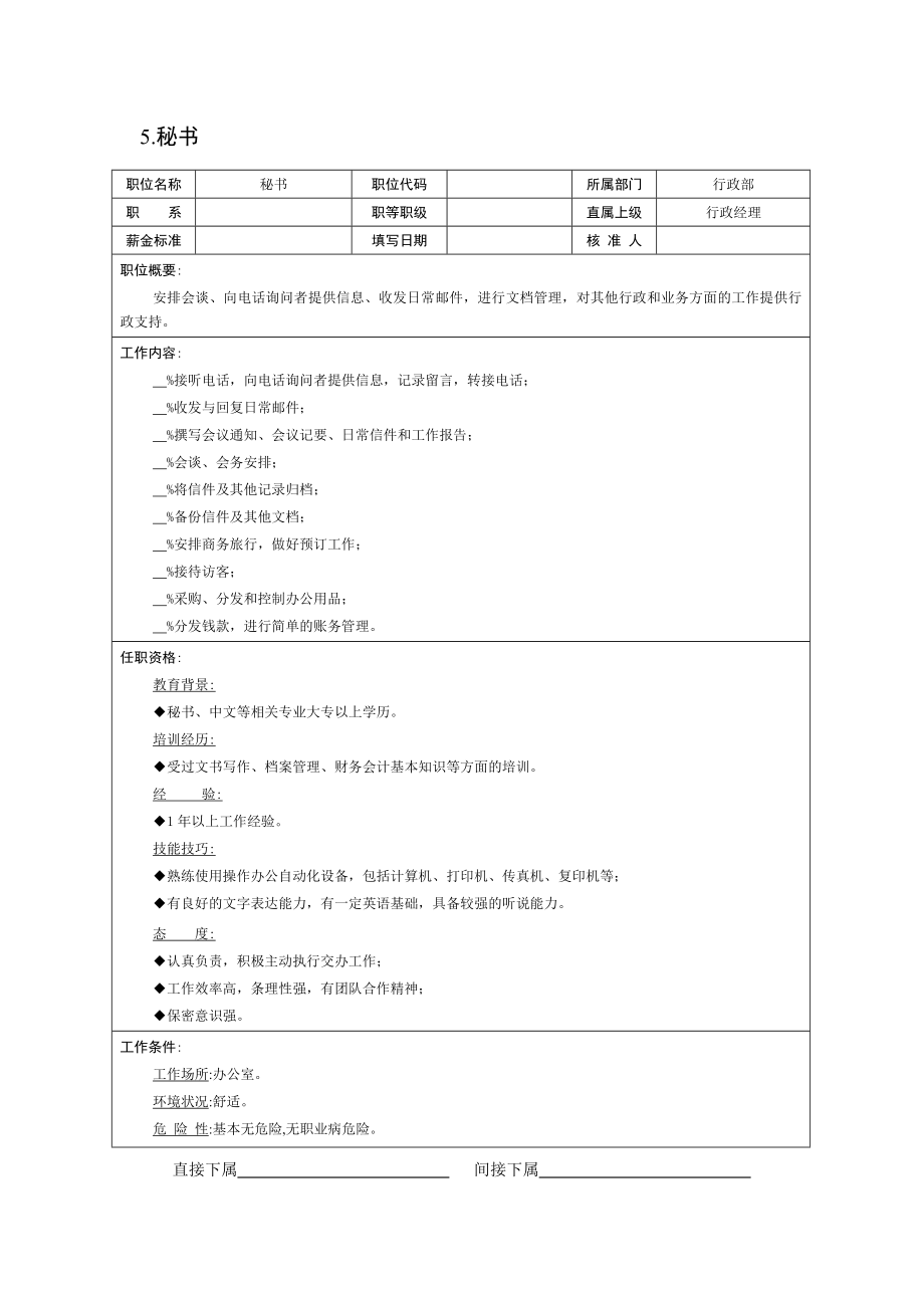 现代企业岗位职责与员工绩效考评全套资料9.doc_第3页