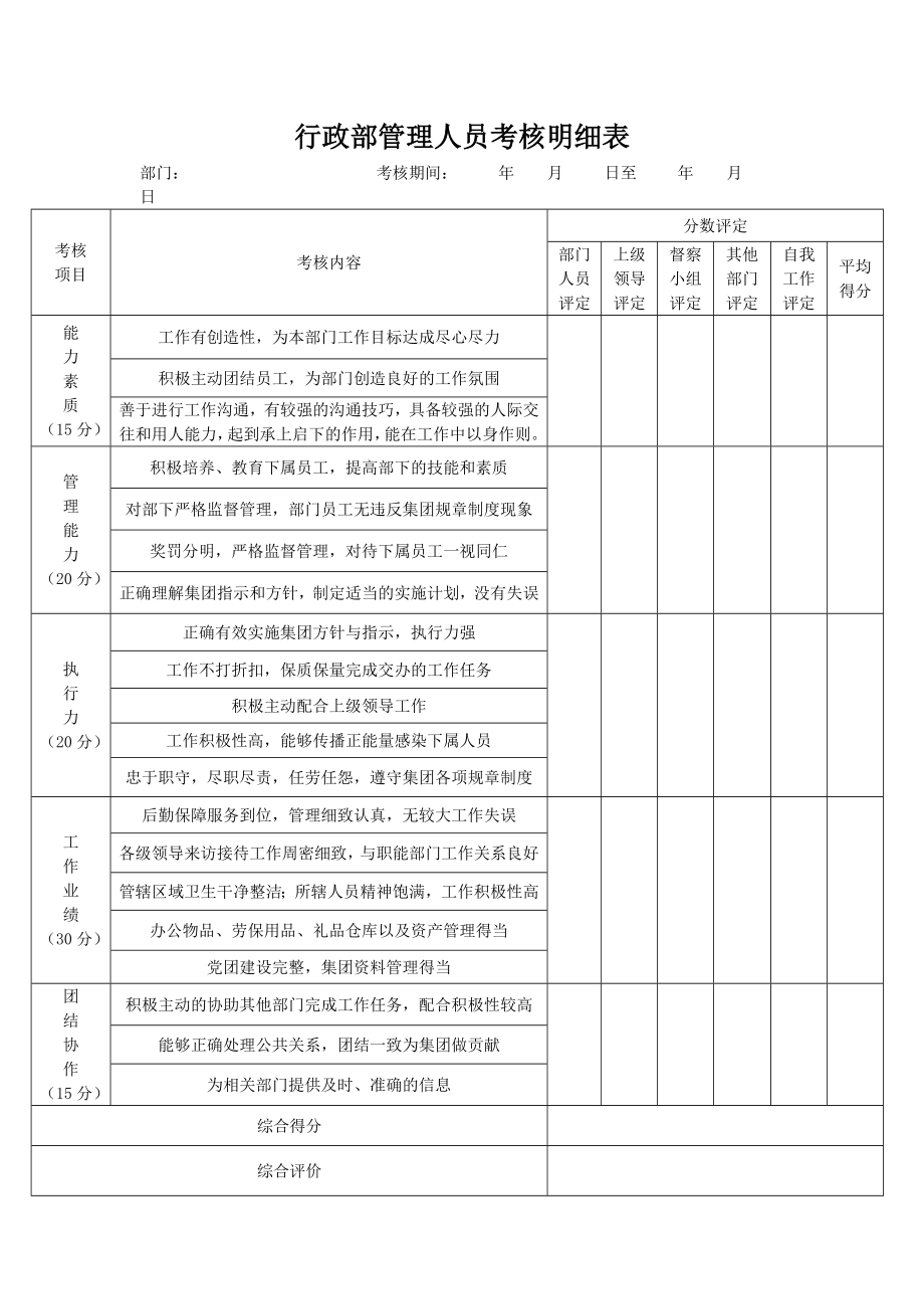 管理人员绩效考核表.doc_第3页