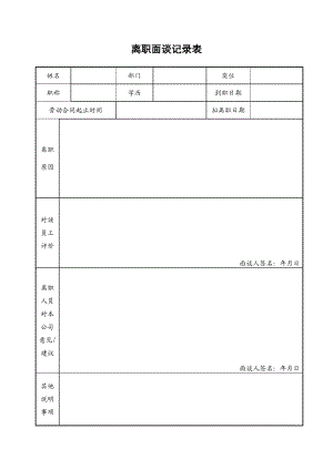 离职面谈记录表【精品HRM资料】.doc