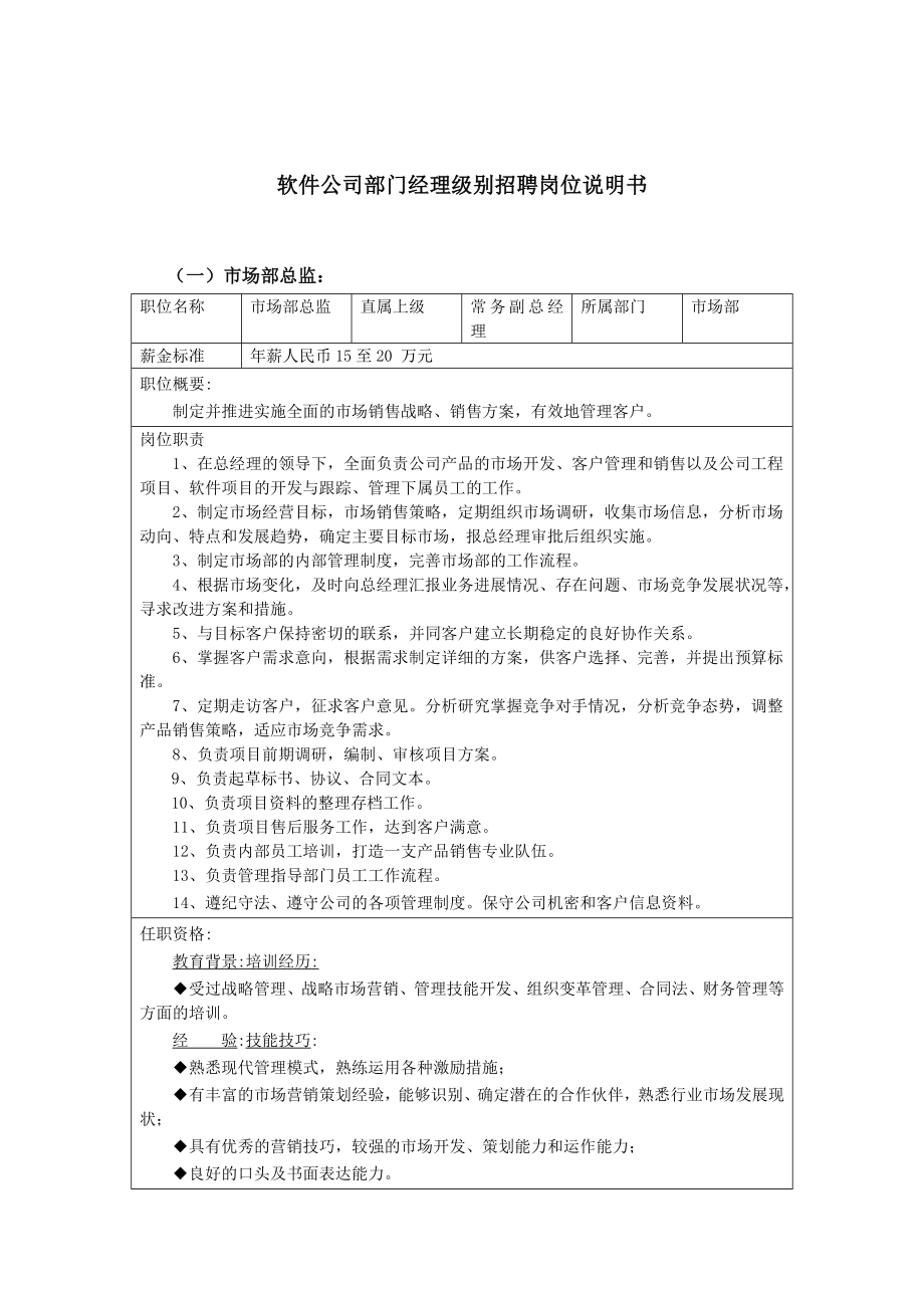 软件公司岗位说明书.doc_第1页