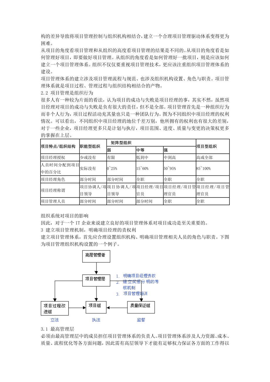 如何建立组织级别的项目管理体系.doc_第2页