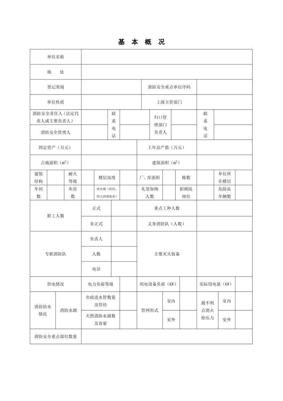 星级酒店消防管理常用表格【绝版好资料看到就别错过】.doc_第1页