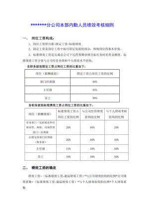 内勤人员绩效考核细则.doc