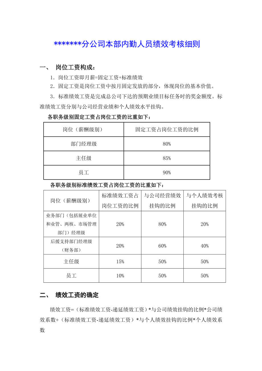 内勤人员绩效考核细则.doc_第1页