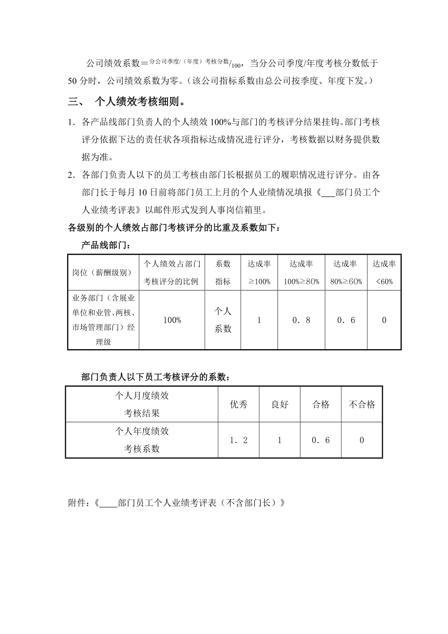 内勤人员绩效考核细则.doc_第2页