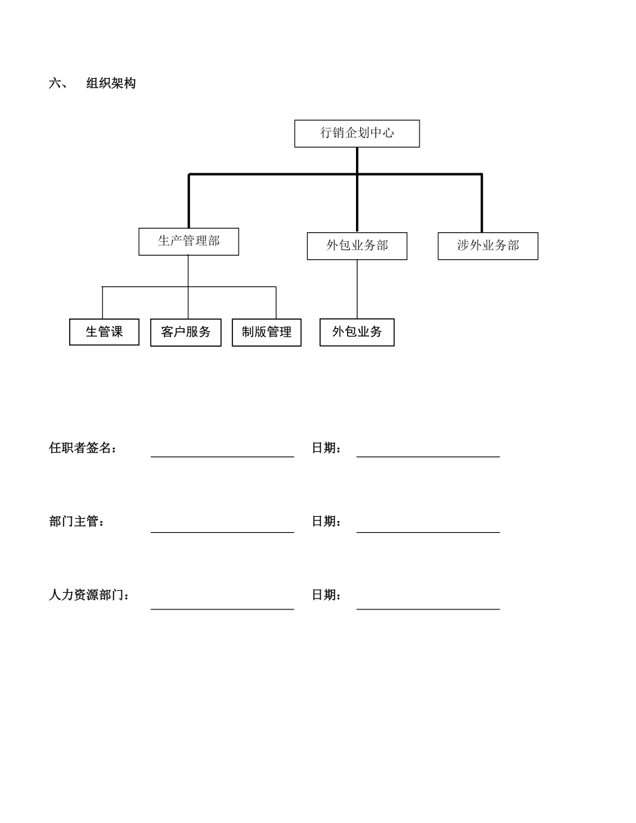 包材事业处岗位描述.doc_第2页