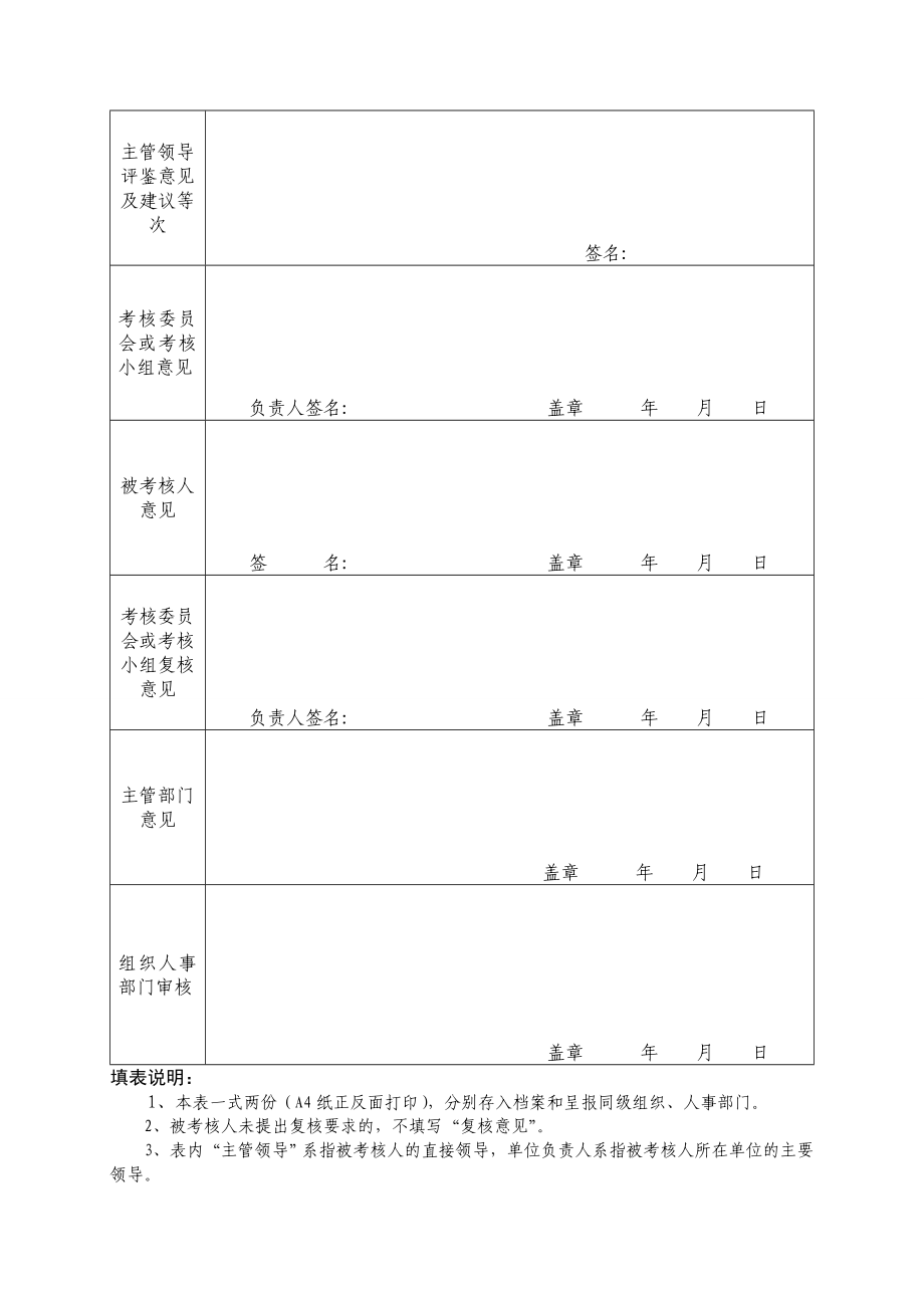 贵州省事业单位工作人员考核登记表.doc_第2页