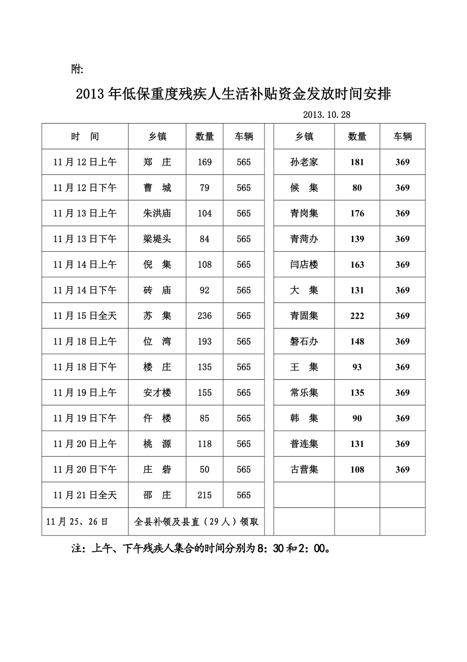 社区低保发放方案.doc_第3页