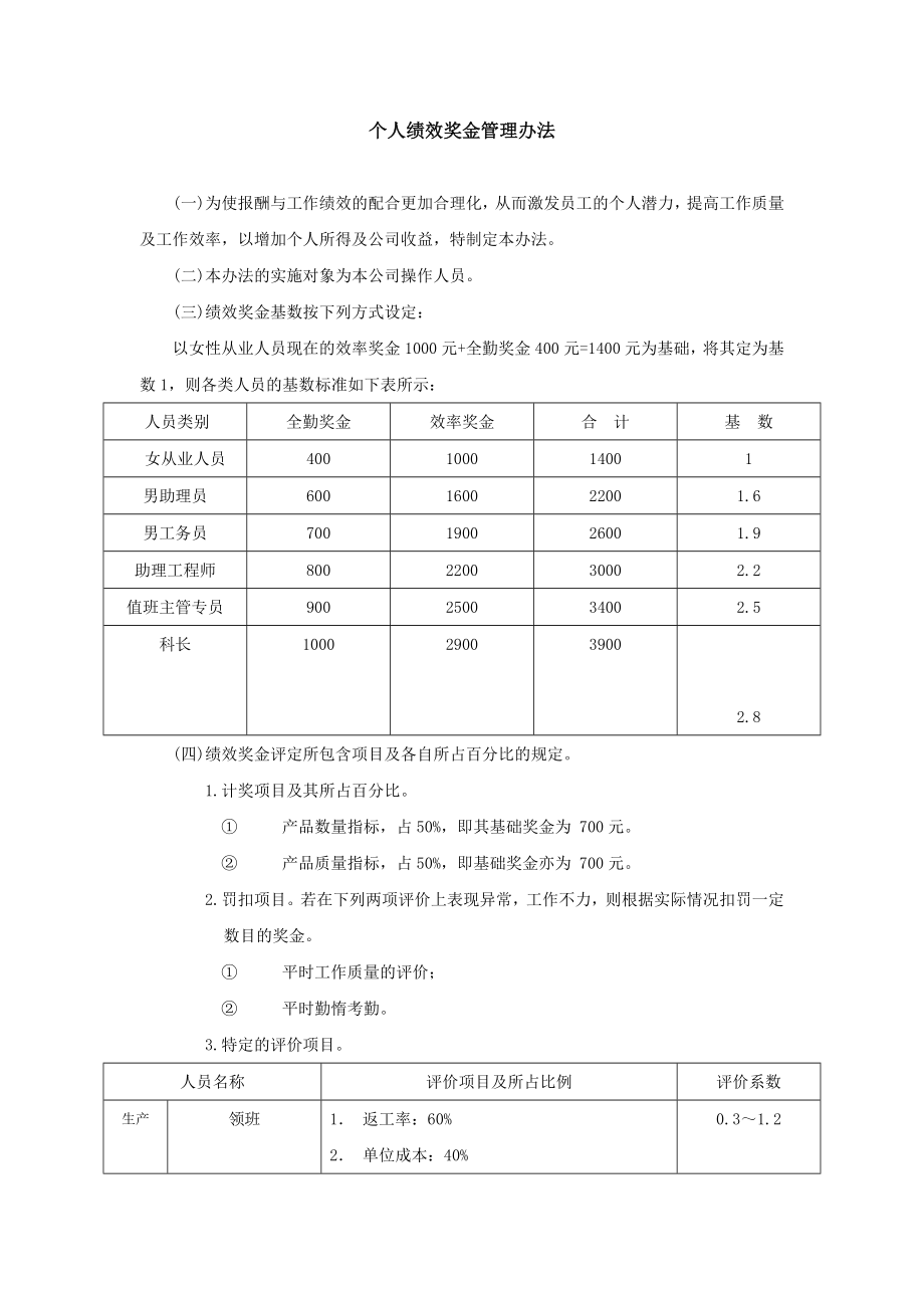 工厂个人绩效奖金管理办法范本.doc_第1页