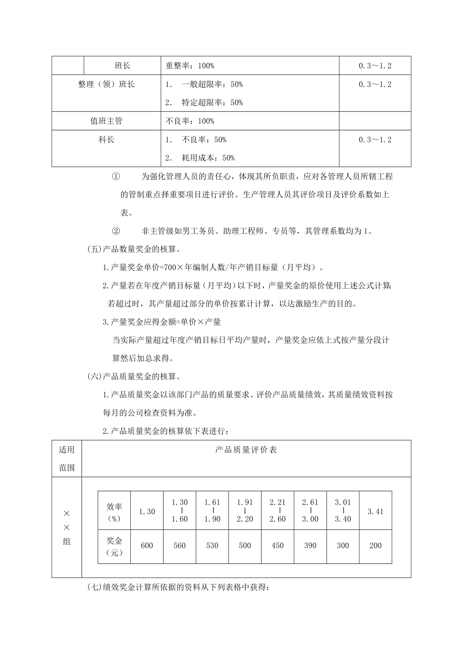 工厂个人绩效奖金管理办法范本.doc_第2页