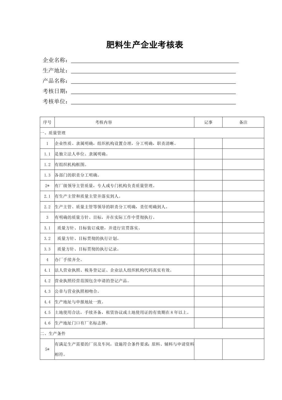 肥料生产企业考核表(新版).doc_第1页