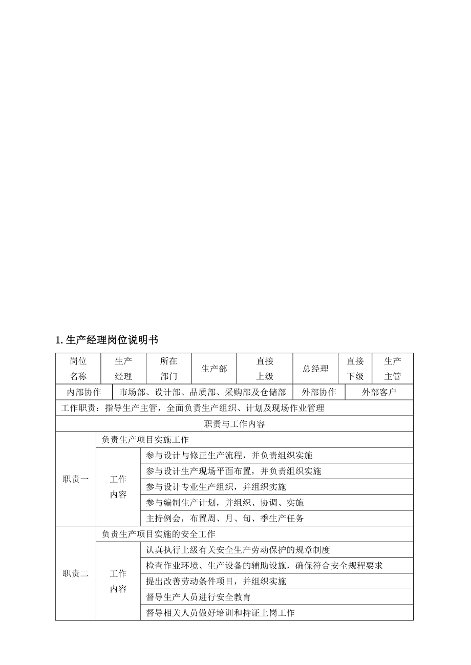 生产部门各流程及表单格式全了.doc_第2页