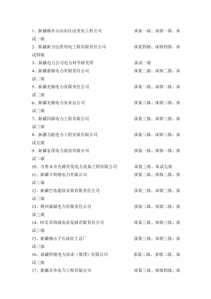 新疆主要电建公司资质.doc