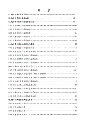 杭州某网络公司标准化文件.doc