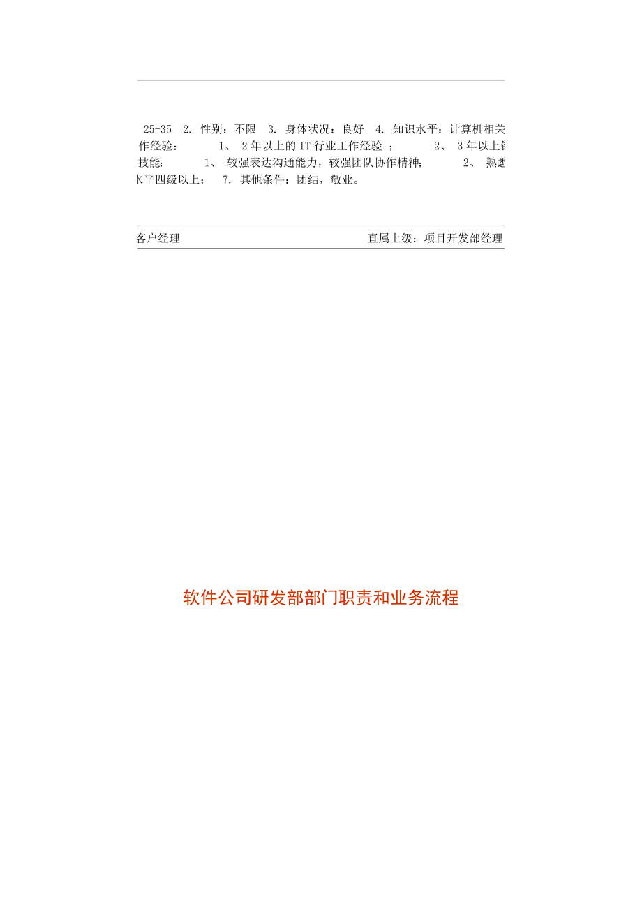 软件公司部门岗位说明书.doc_第2页