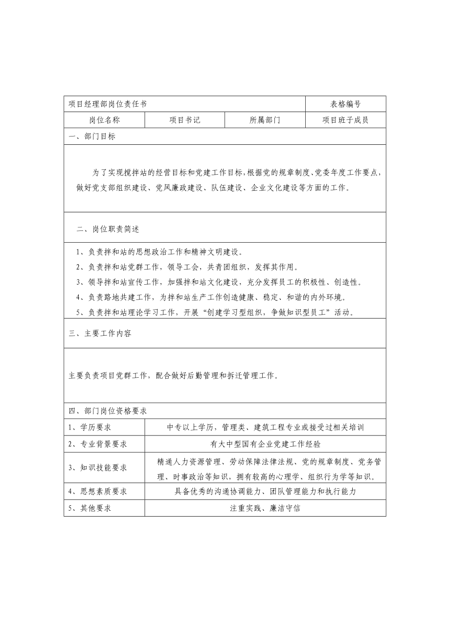 项目经理部岗位责任书.doc_第2页