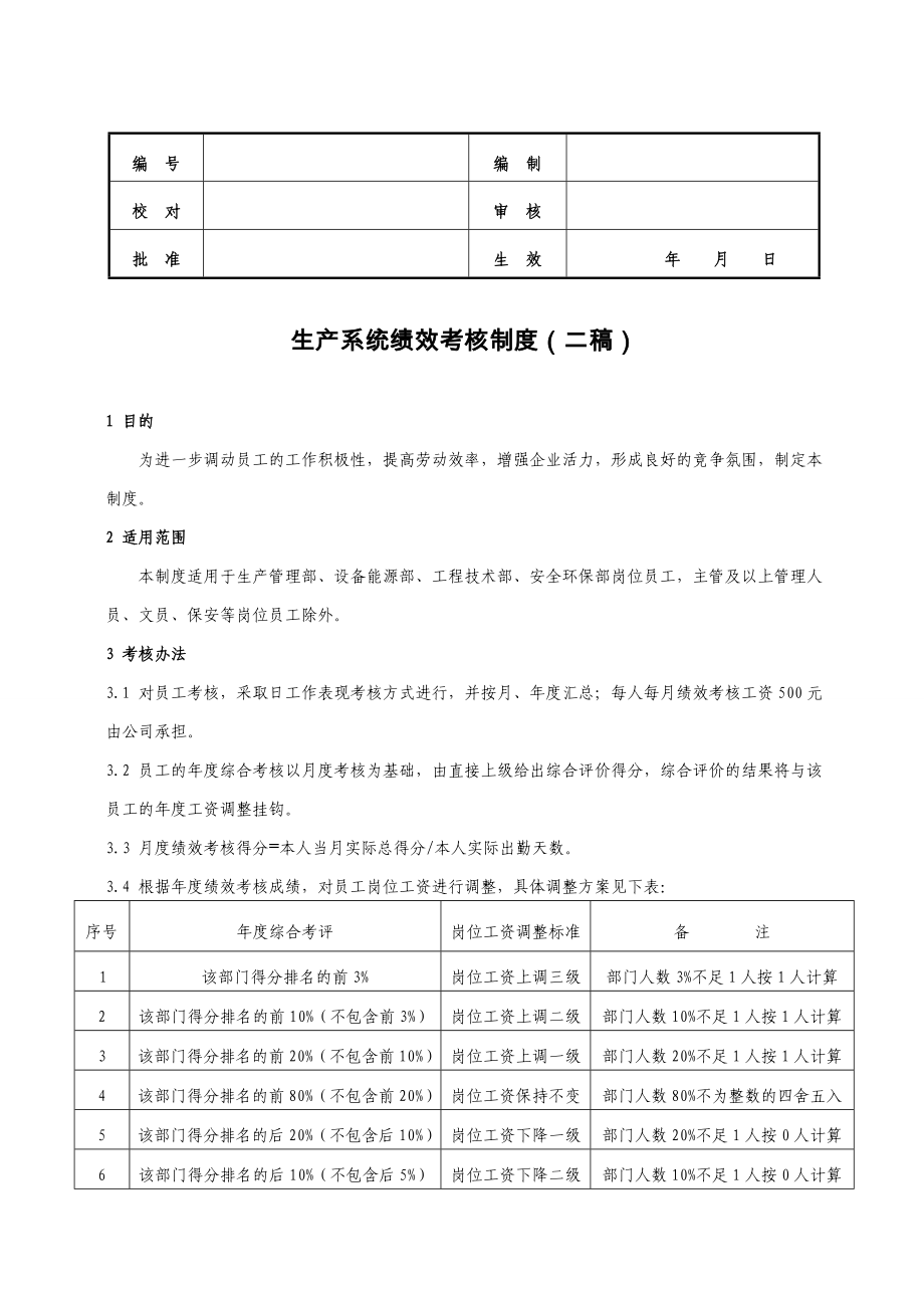 化工厂绩效考核制度.doc_第1页