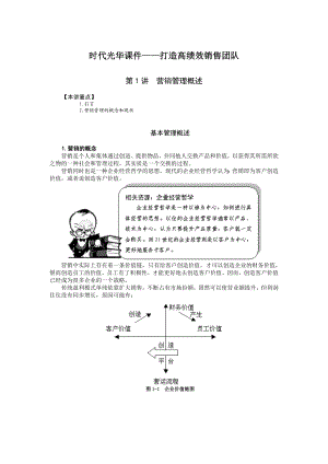 时代光华课件——打造高绩效销售团队.doc