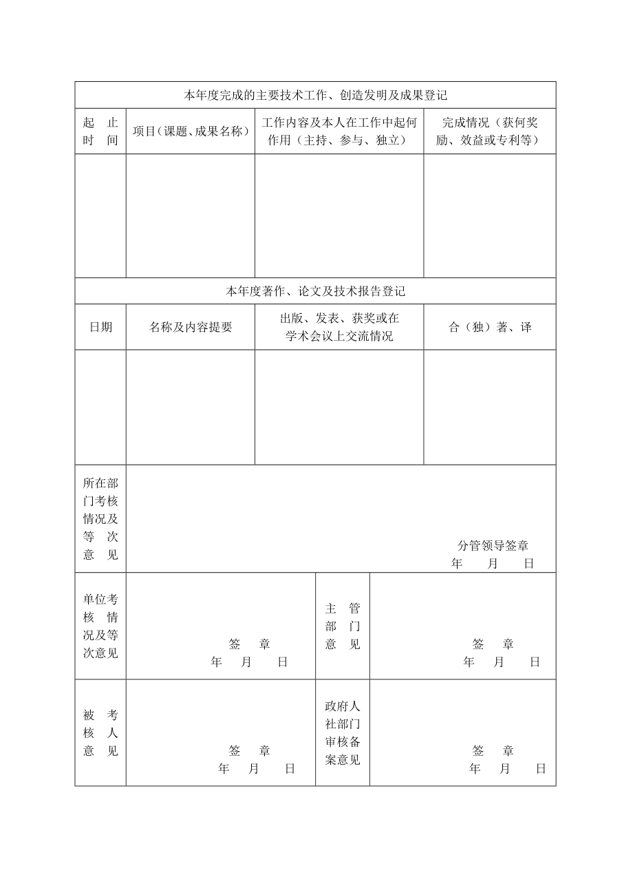 怀化市事业单位工作人员考核登记表.doc_第2页