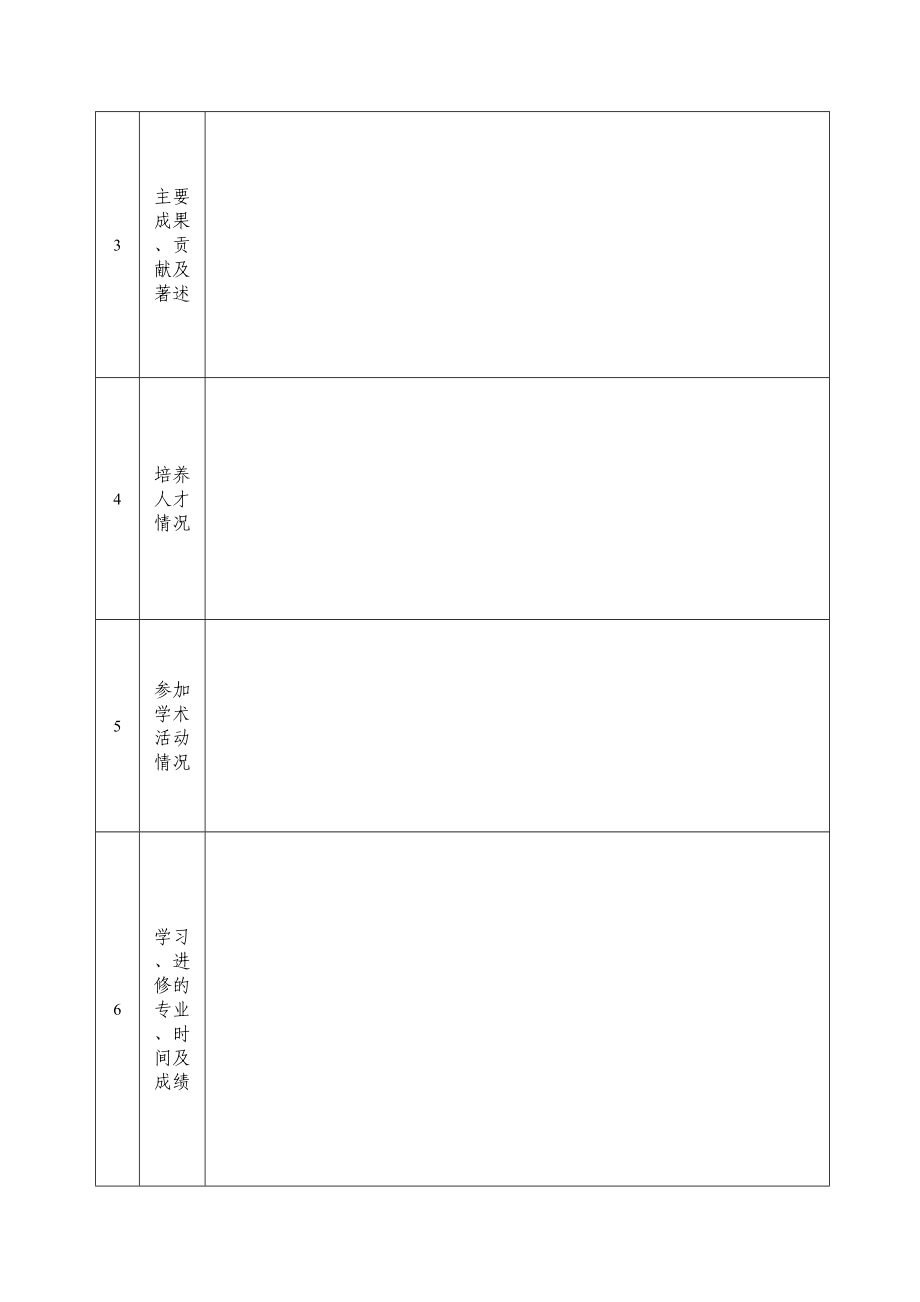 四川省专业技术人员考核表88432769.doc_第3页