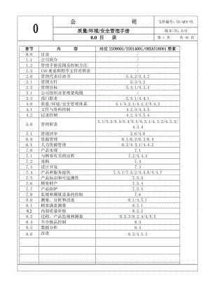 管理手册(全面).doc