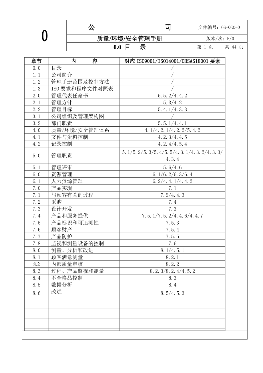 管理手册(全面).doc_第1页