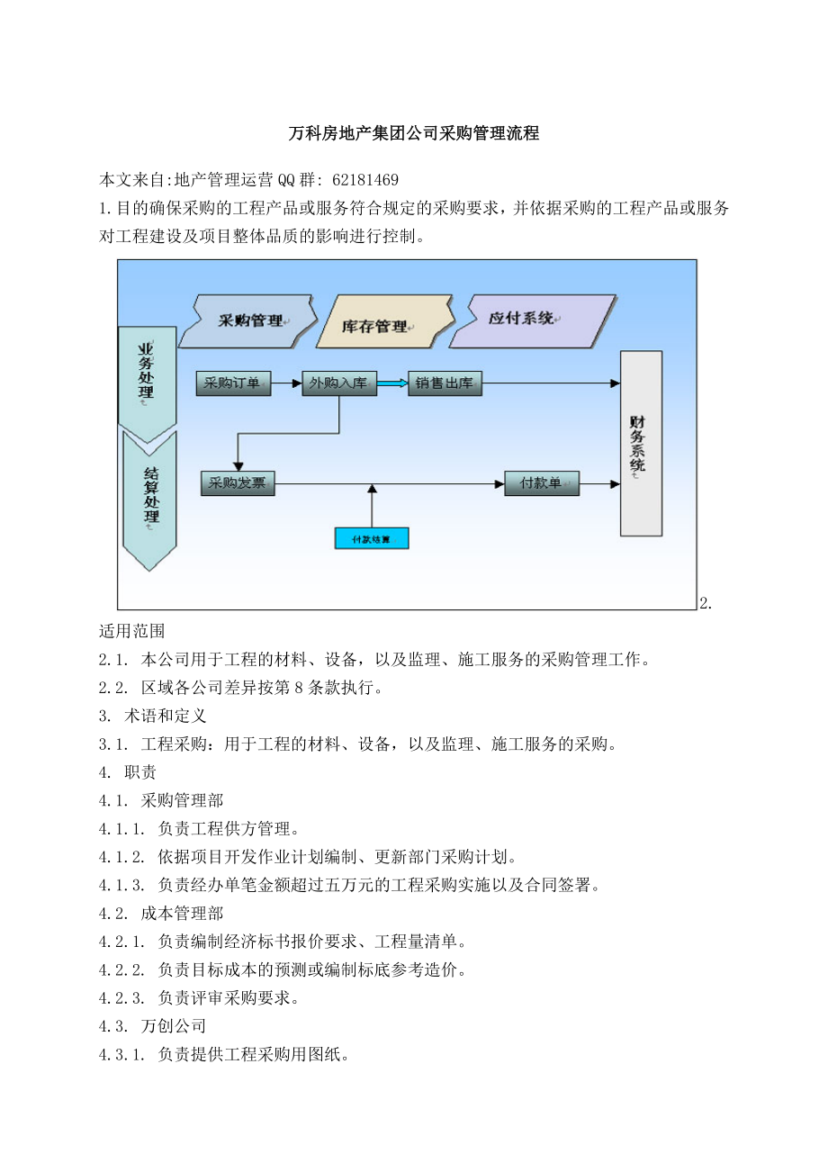 万科房地产集团公司采购管理流程.doc_第1页