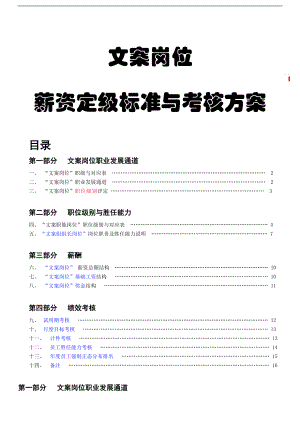 文案岗位薪资定级标准与绩效考核方案.doc