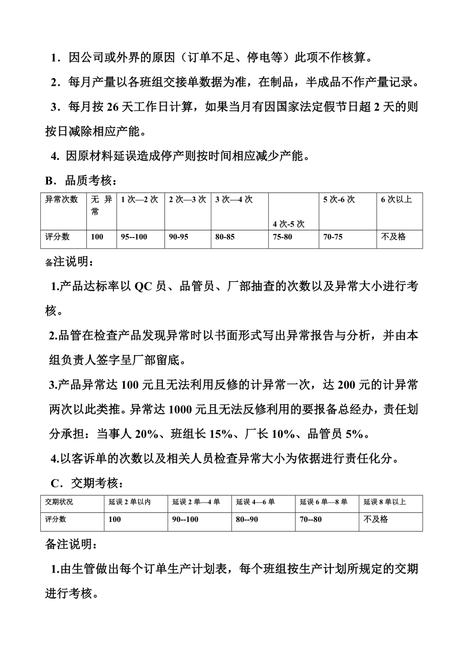 车间主管、班组长绩效考核方案.doc_第2页