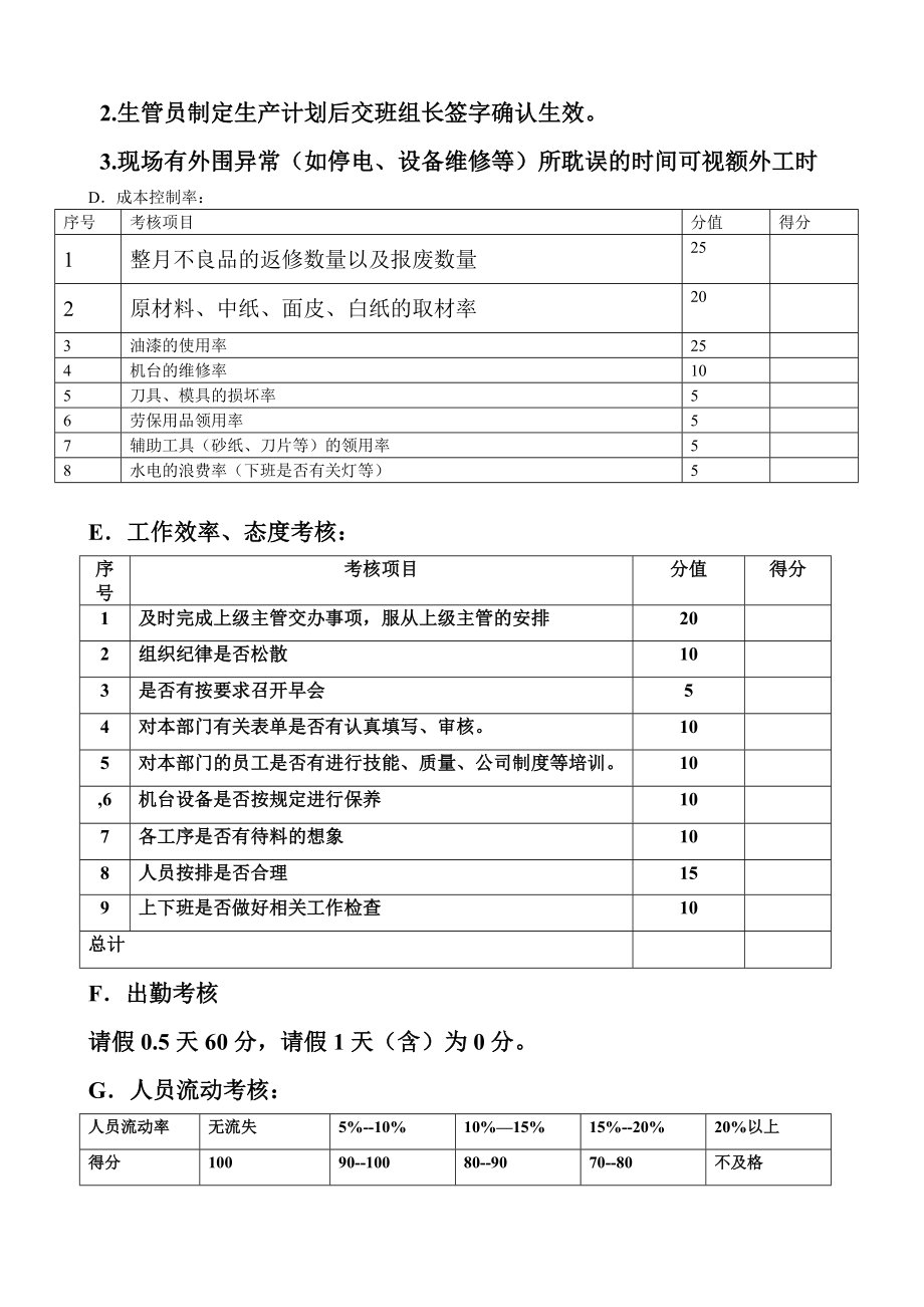 车间主管、班组长绩效考核方案.doc_第3页