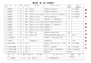 餐饮采购清单.doc