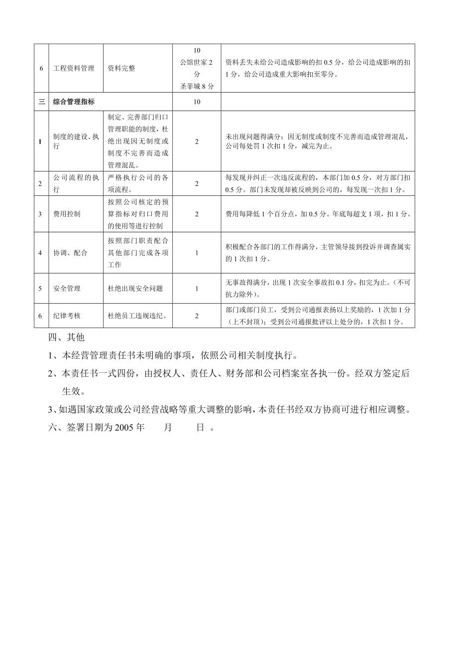 工程部目标管理责任书.doc_第3页