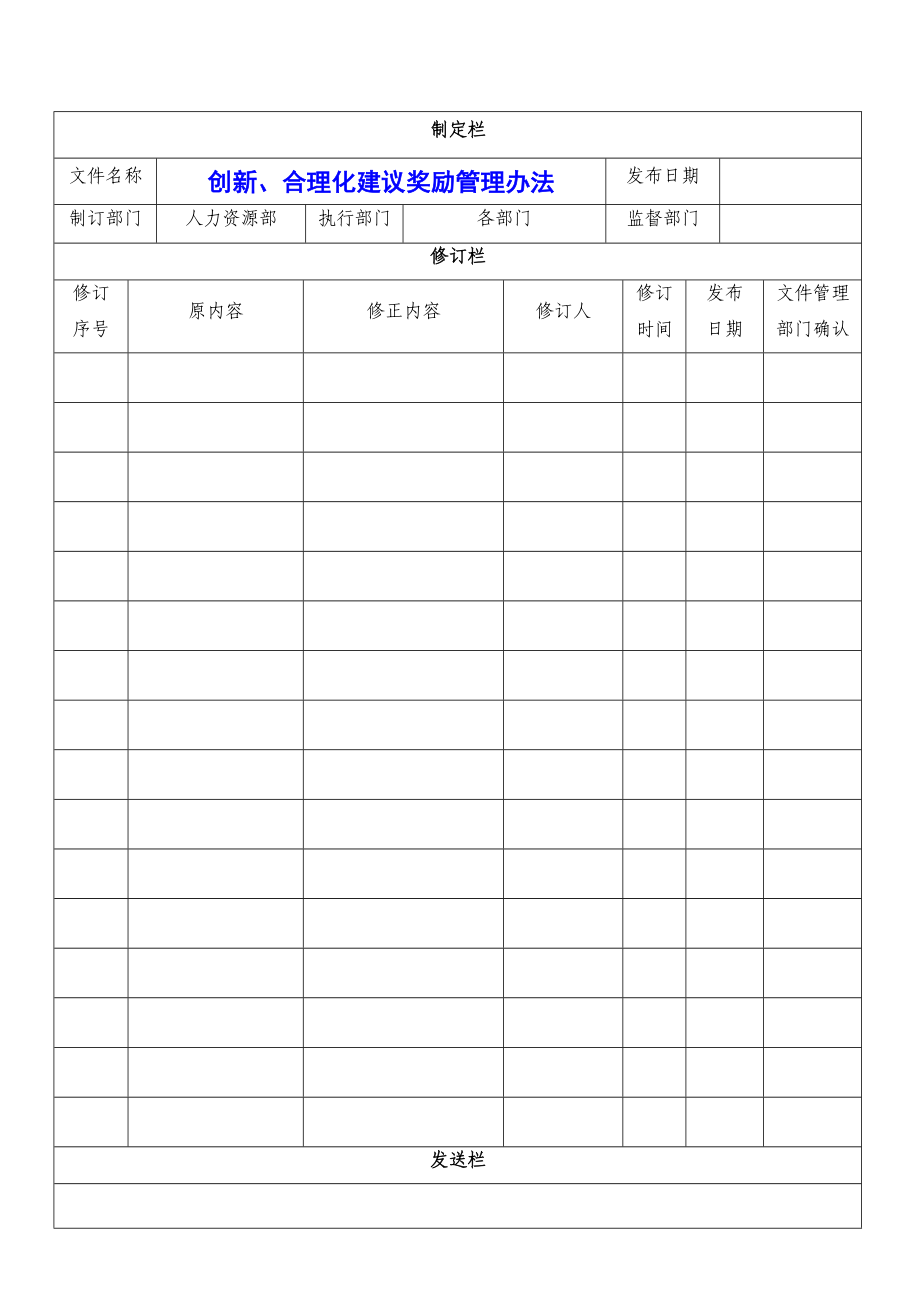 创新、合理化建议奖励管理办法.doc_第1页