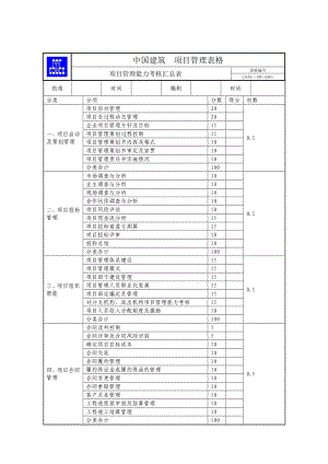 中国建筑《项目管理手册》全套表格（WORD版）（42）.doc