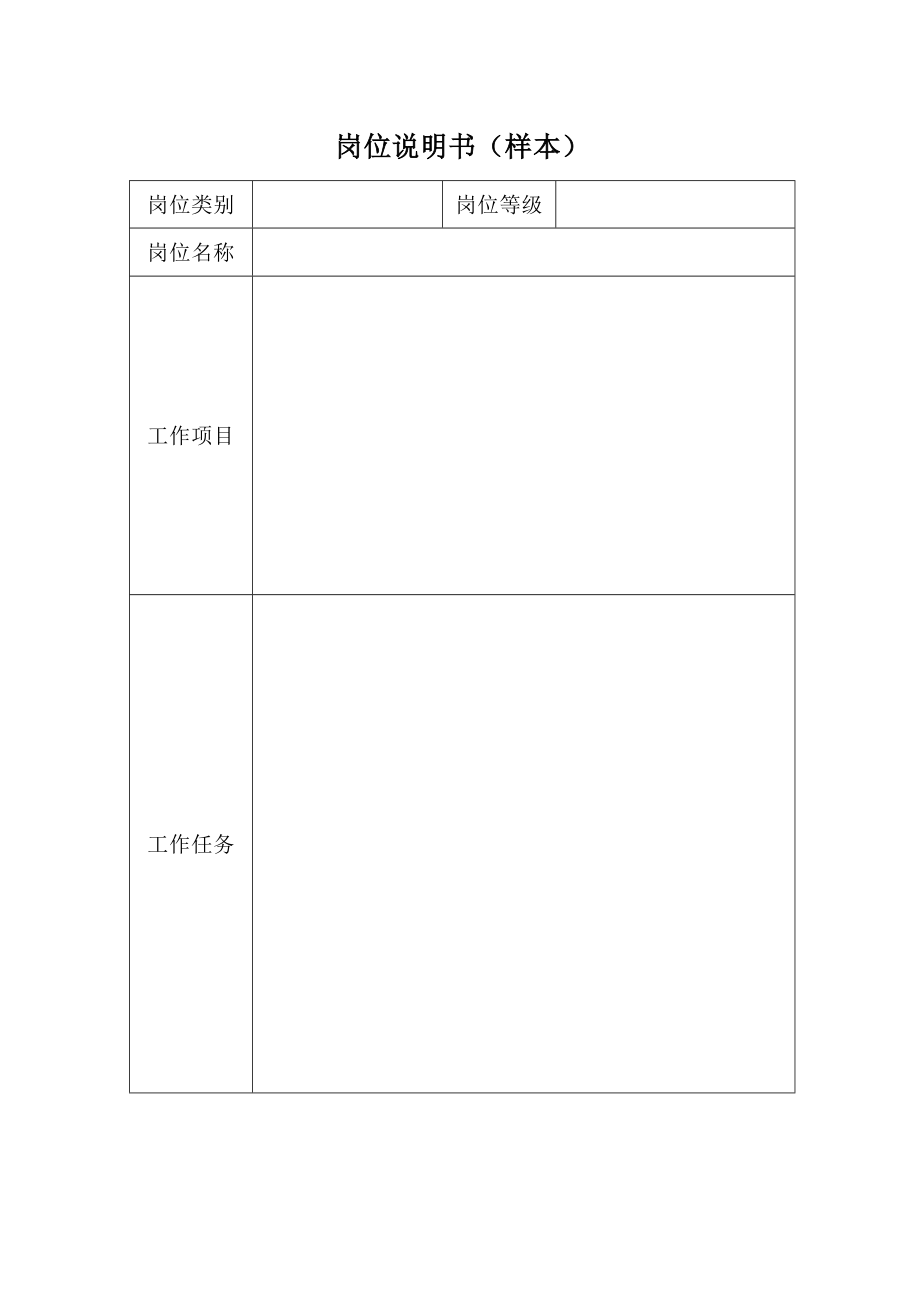 医院单位岗位设置方案.doc_第3页