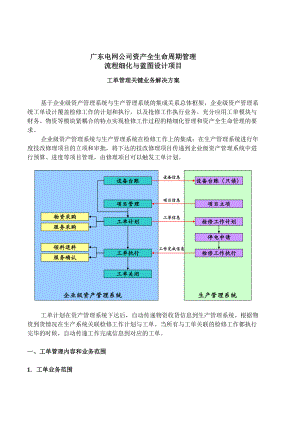 工单管理规范 资产管理管理系统 流程细化 关键业务解决方案 生产技术专业组.doc