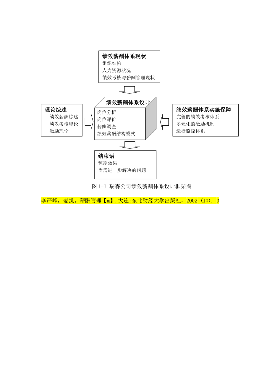 某公司绩效薪酬体系设计毕业论文.doc_第3页