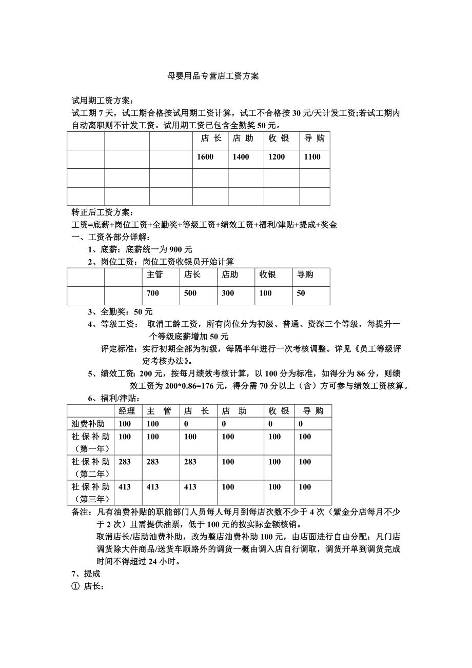 母婴用品专营店工资方案.doc_第1页