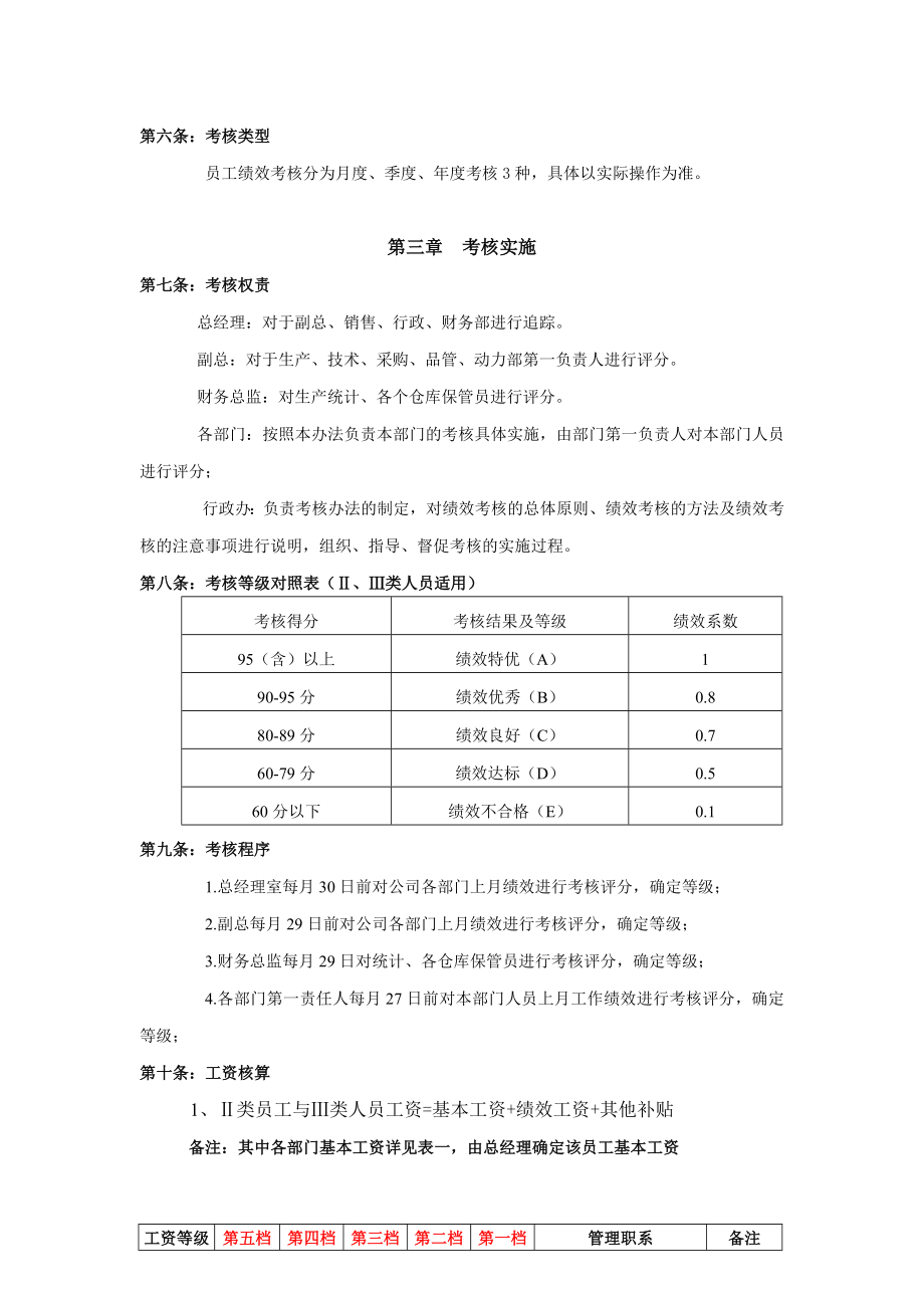 (最新)某企业绩效考核管理办法.doc_第2页