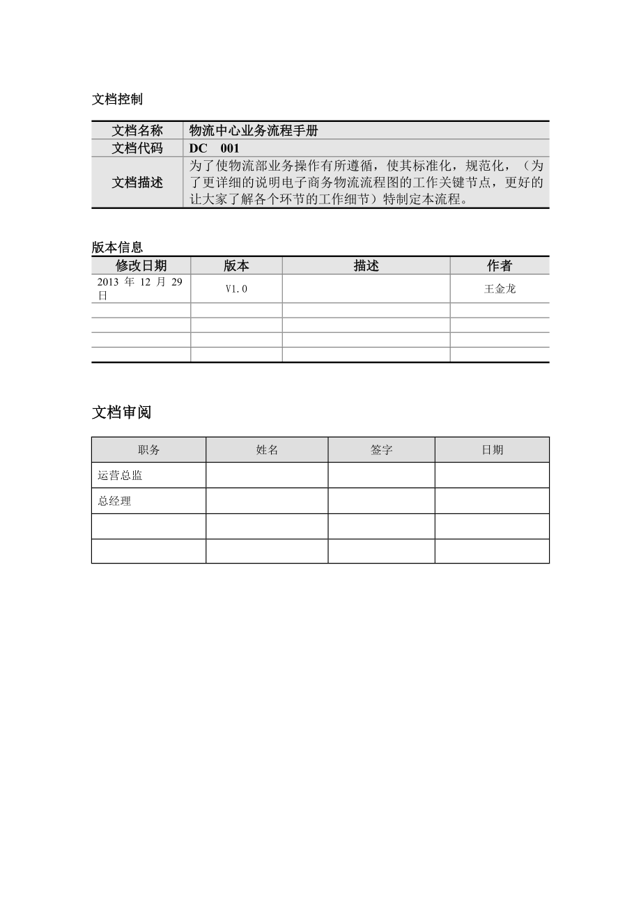 电子商务公司物流部业务手册.doc_第2页