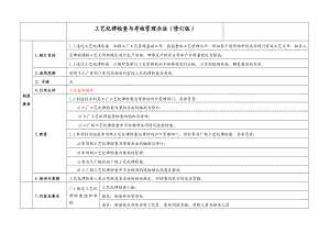 工艺纪律检查与考核办法.doc
