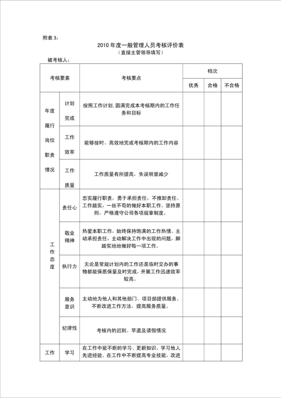 精品文档施工单位员工考核表.doc_第2页