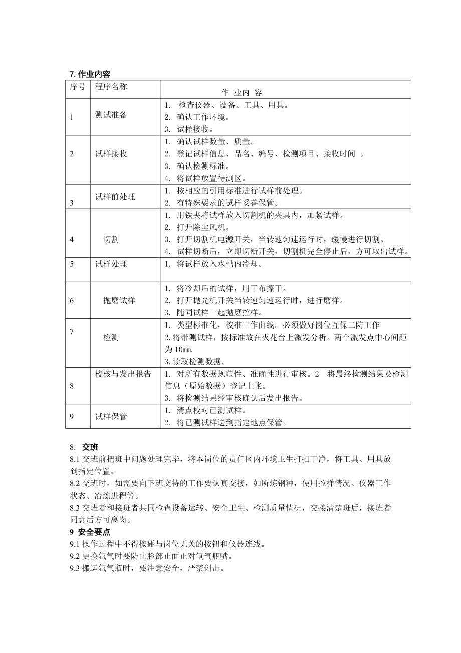 光谱分析岗位作业标准.doc_第3页